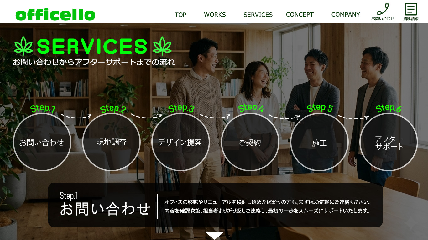 架空オフィスデザイン会社のサービスフローチャート